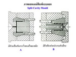 แม่พิมพ์แบบคาวิตี้แยก