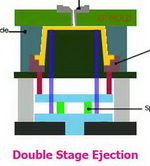 double-stage-ejection_resize