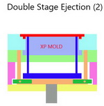 double-stage-ejection2